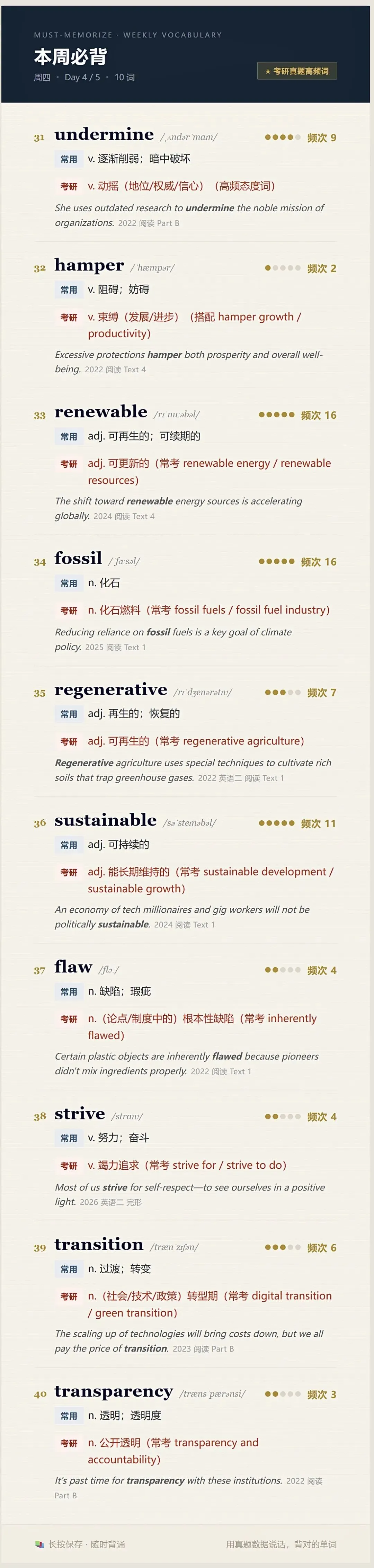 【本周必背】01期:近五年考研英语真题中的50个核心词-第5张图片-四季读书网 【本周必背】01期:近五年考研英语真题中的50个核心词-第5张图片-四季读书网