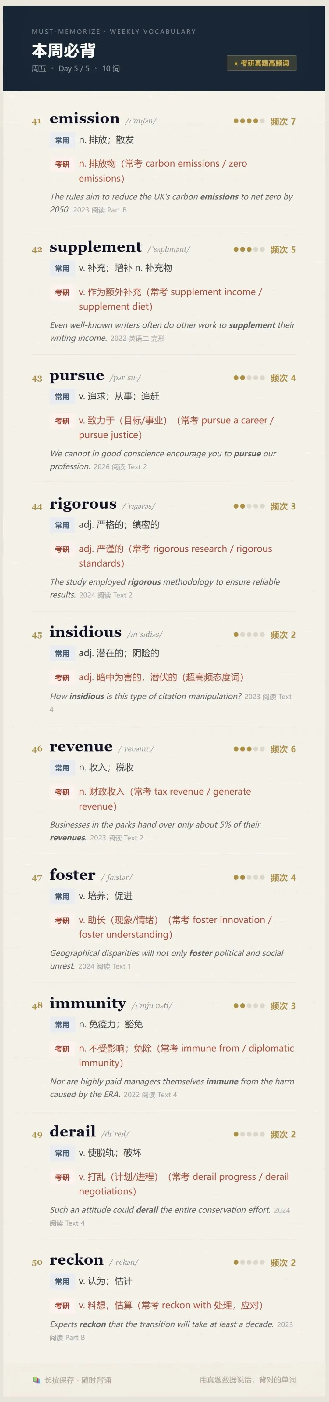【本周必背】01期:近五年考研英语真题中的50个核心词-第6张图片-四季读书网 【本周必背】01期:近五年考研英语真题中的50个核心词-第6张图片-四季读书网