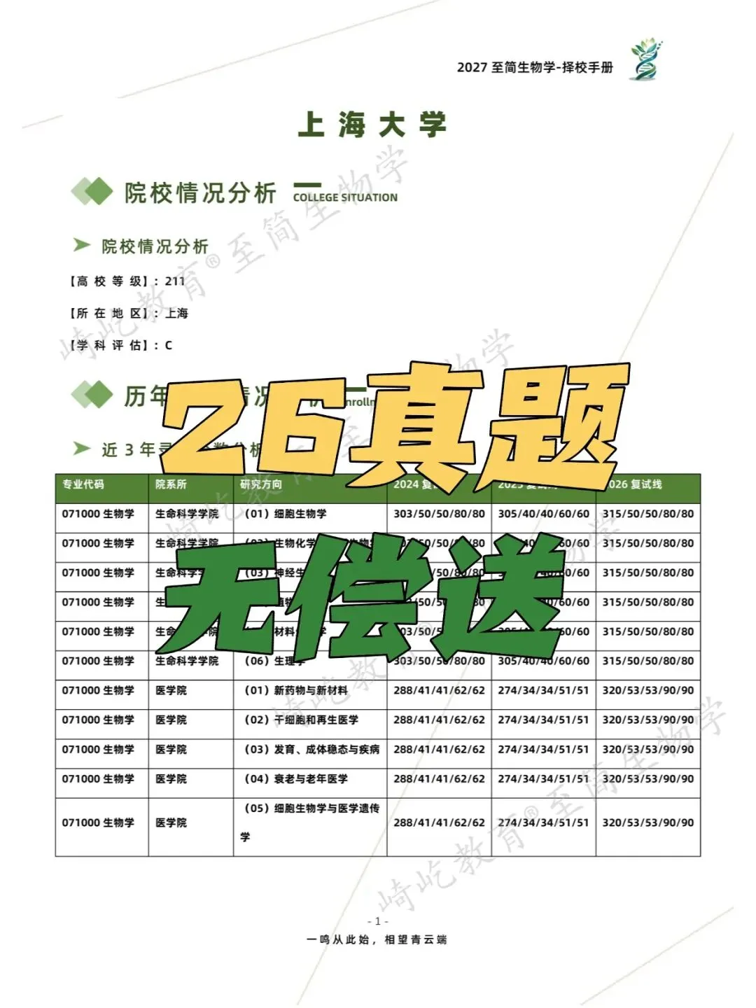 2027考研 上海大学626细胞生物学858生物化学考研真题资料 近三年数据+2011-2026真题资料(免费分享26年)-第4张图片-四季读书网 2027考研 上海大学626细胞生物学858生物化学考研真题资料 近三年数据+2011-2026真题资料(免费分享26年)-第4张图片-四季读书网