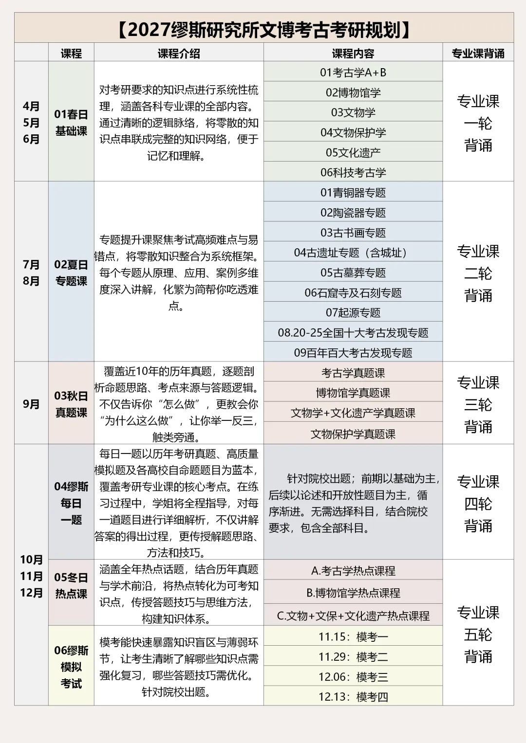 【真题汇总】2012-2026南开大学文博考研真题汇总 文物考研 博物馆考研-第21张图片-四季读书网 【真题汇总】2012-2026南开大学文博考研真题汇总 文物考研 博物馆考研-第21张图片-四季读书网