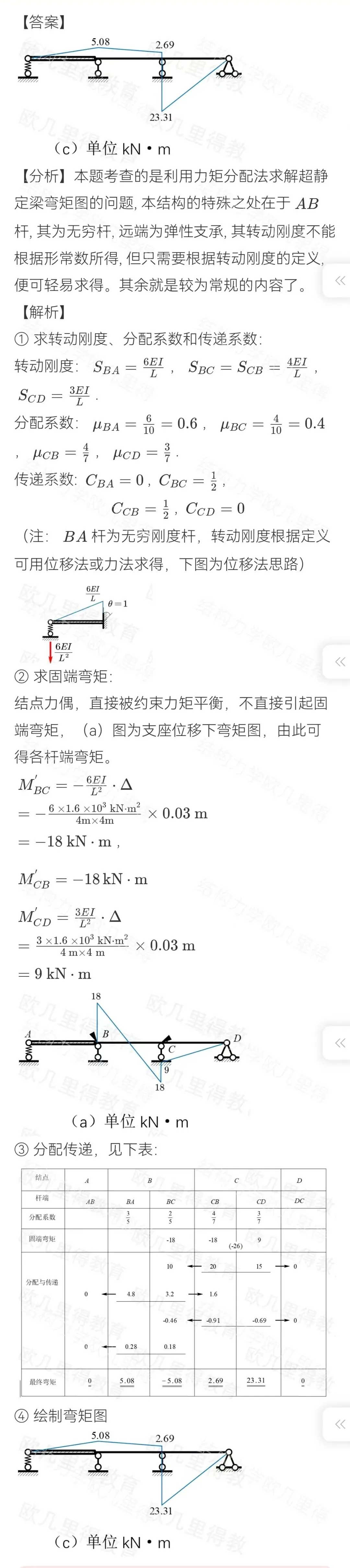27考研结构力学每日一题(0713)| 求刚度矩阵-湖南大学2019年-选自2027版《结构力学复习全书》-第5张图片-四季读书网 27考研结构力学每日一题(0713)| 求刚度矩阵-湖南大学2019年-选自2027版《结构力学复习全书》-第5张图片-四季读书网
