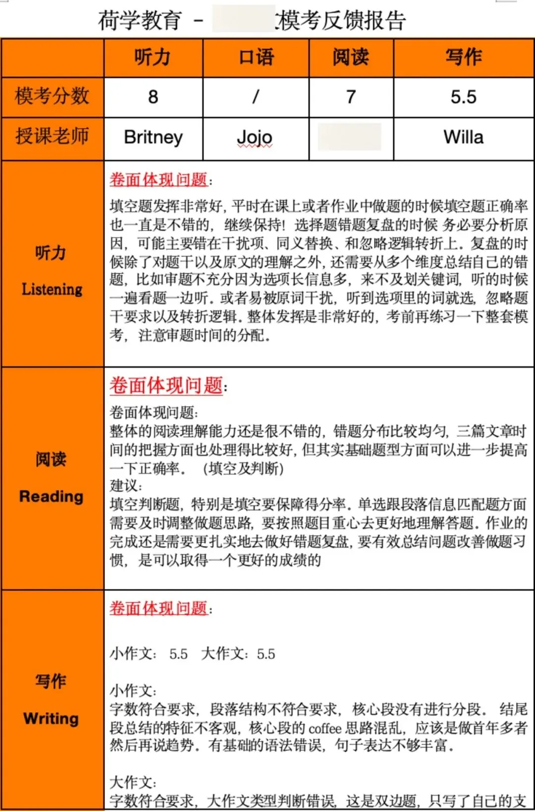 雅思月度模考来了!机考/笔考双轨还原,考后附专属诊断报告-第17张图片-四季读书网
