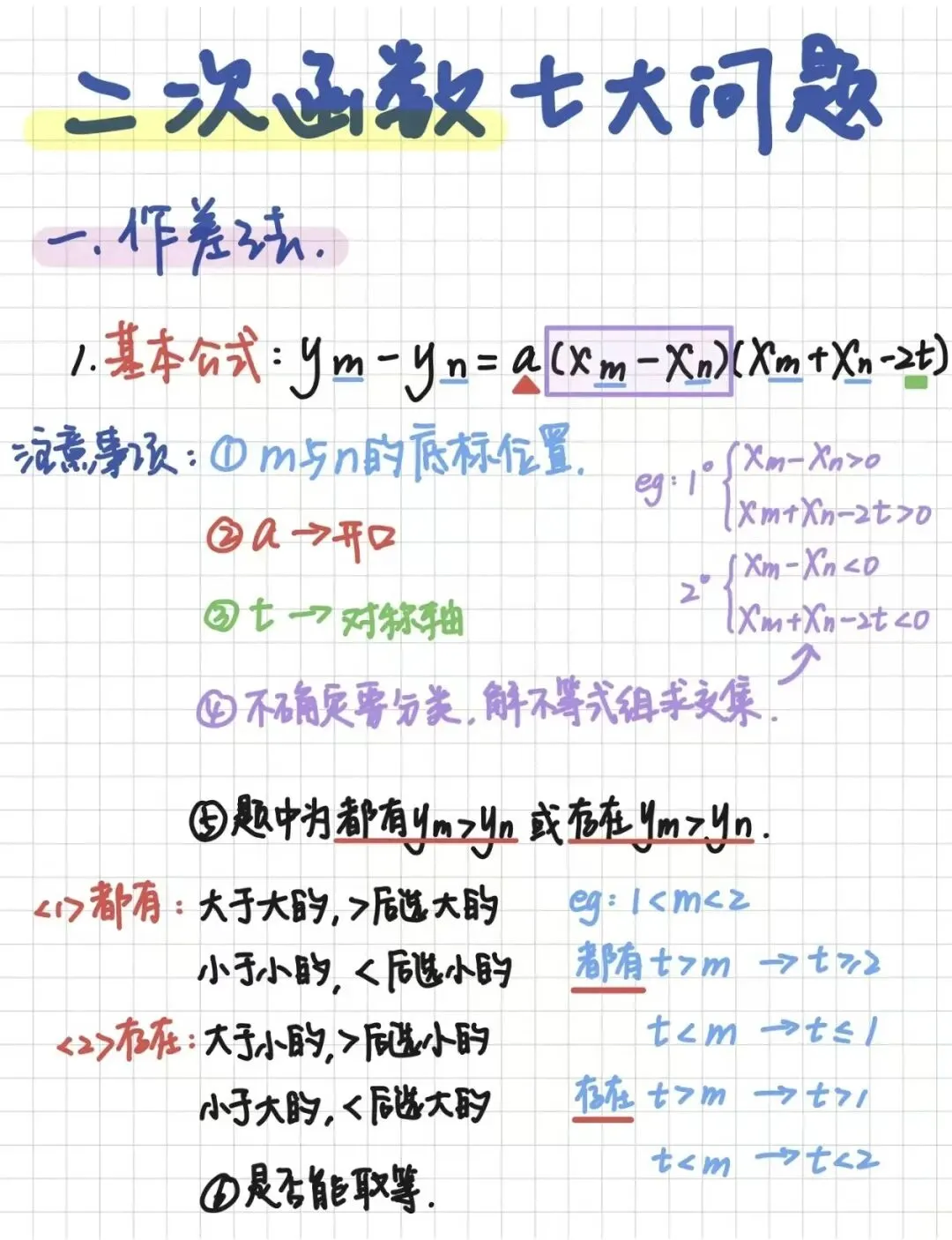 中考数学模拟考112分以上的同学需攻克!-第1张图片-四季读书网
