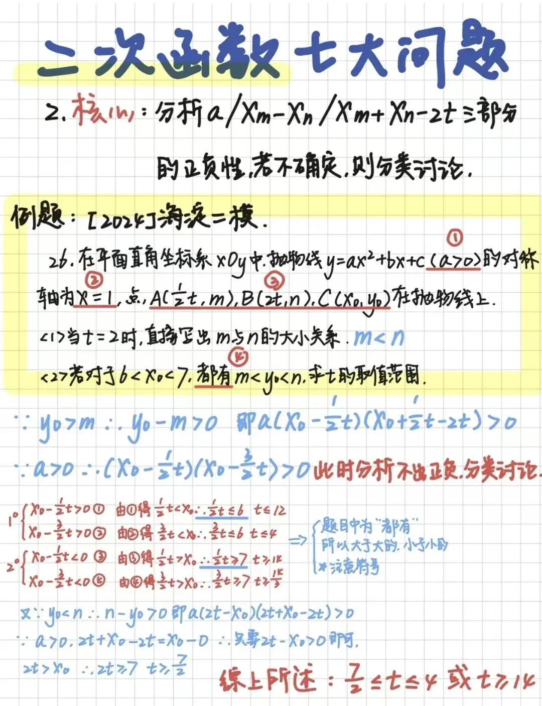 中考数学模拟考112分以上的同学需攻克!-第2张图片-四季读书网