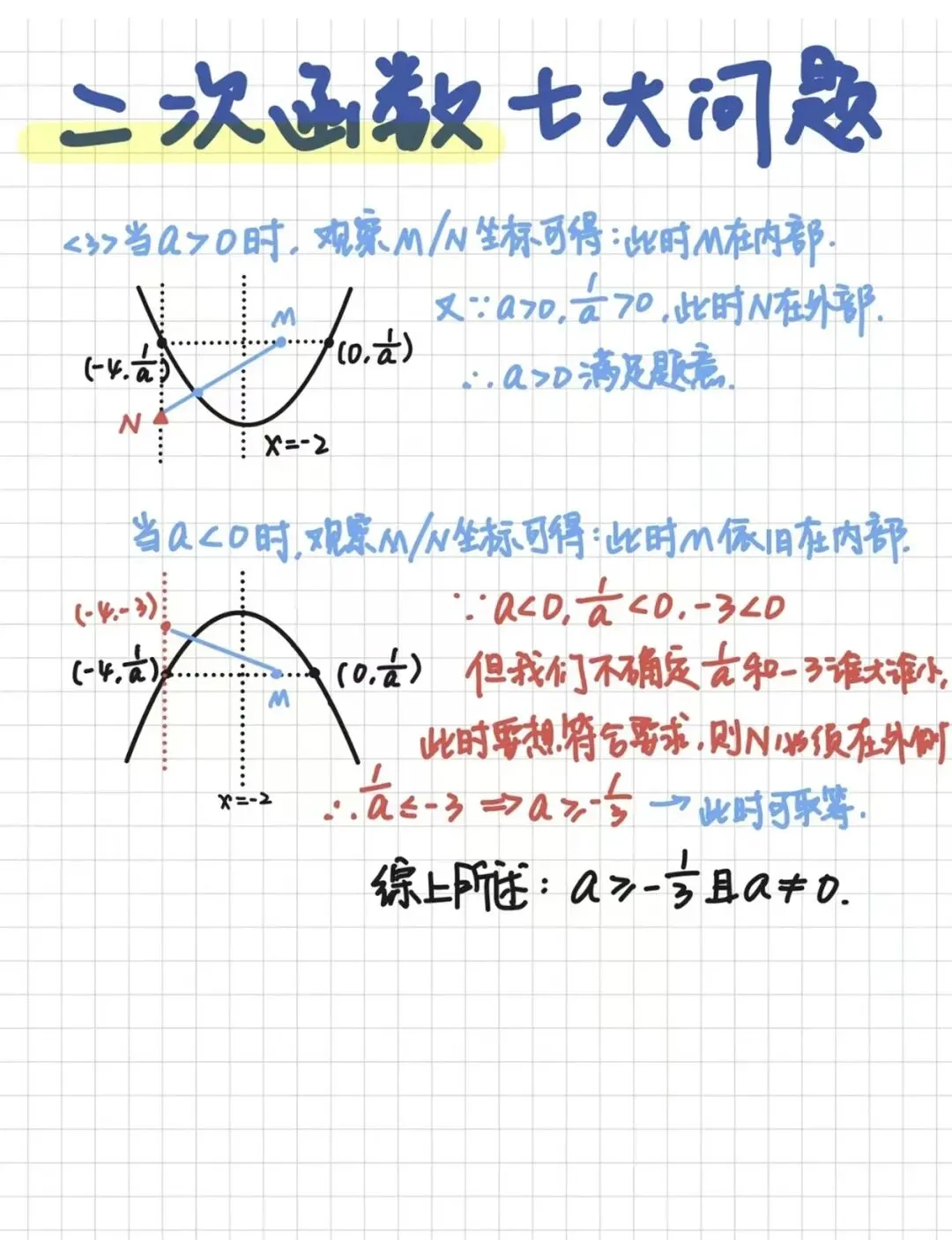 中考数学模拟考112分以上的同学需攻克!-第5张图片-四季读书网