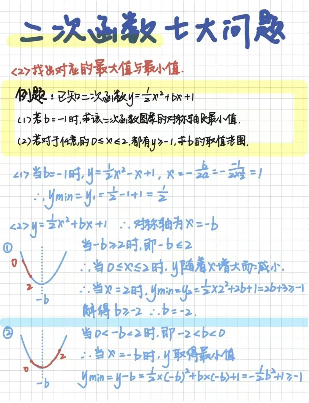 中考数学模拟考112分以上的同学需攻克!-第7张图片-四季读书网