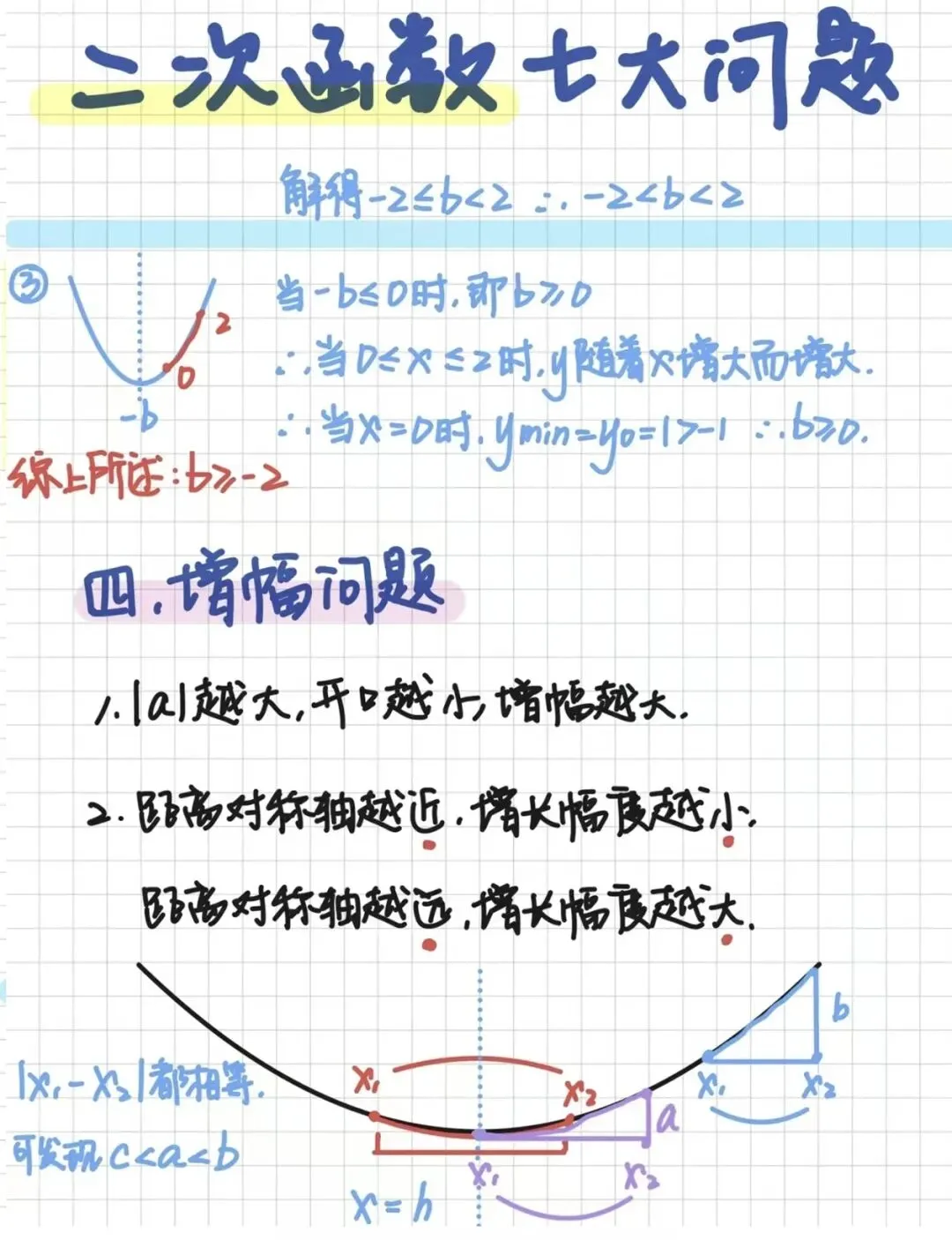 中考数学模拟考112分以上的同学需攻克!-第8张图片-四季读书网