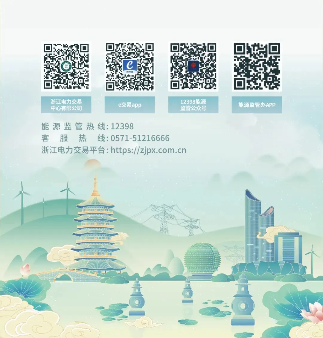 关于开展省内小时级绿电交易模拟测试的通知-第4张图片-四季读书网