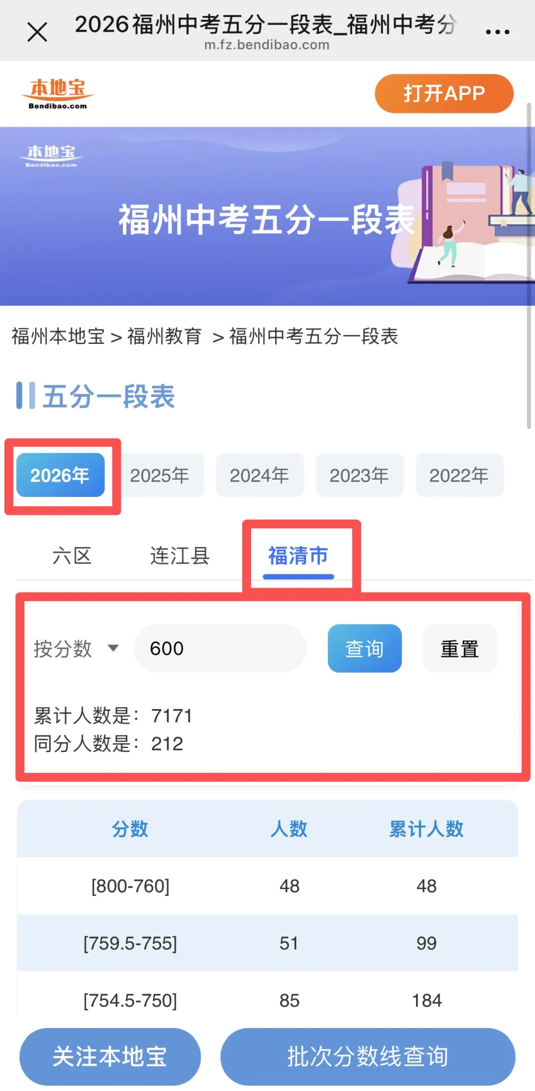 2026福清市中考成绩分数段统计表公布!中考位次快速查询入口→-第8张图片-四季读书网