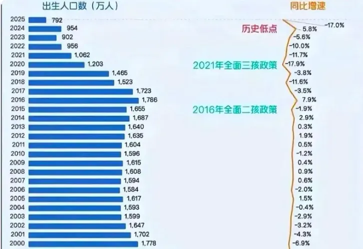 中考会取消吗?北大教授的分析值得所有家长听听-第6张图片-四季读书网