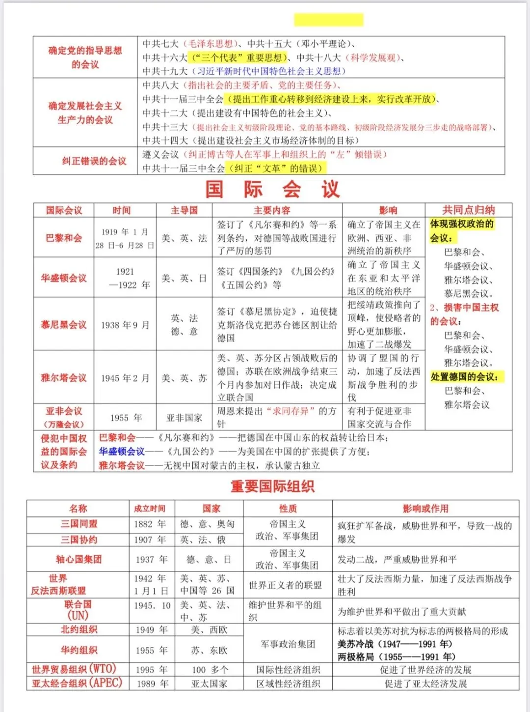 中考历史八大考点浓缩总结-第7张图片-四季读书网