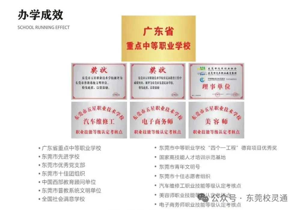 2026年东莞中职介绍|东莞中考落榜不用外出打工!省重点五星职校,升学就业双出路之东莞市五星职业技术学校-第5张图片-四季读书网