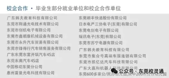 2026年东莞中职介绍|东莞中考落榜不用外出打工!省重点五星职校,升学就业双出路之东莞市五星职业技术学校-第10张图片-四季读书网