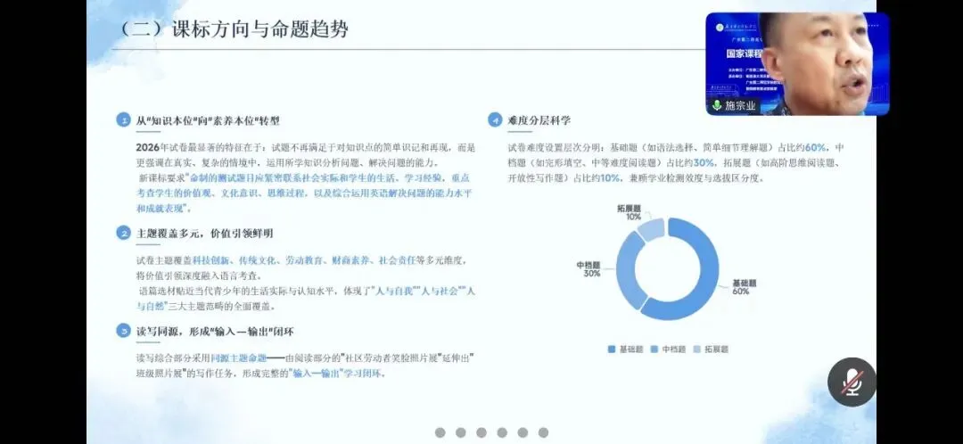 研析中考真题,精准赋能教学——广东省冯晓颖名师工作室开展2026年广东英语试题解析研讨-第27张图片-四季读书网 研析中考真题,精准赋能教学——广东省冯晓颖名师工作室开展2026年广东英语试题解析研讨-第27张图片-四季读书网