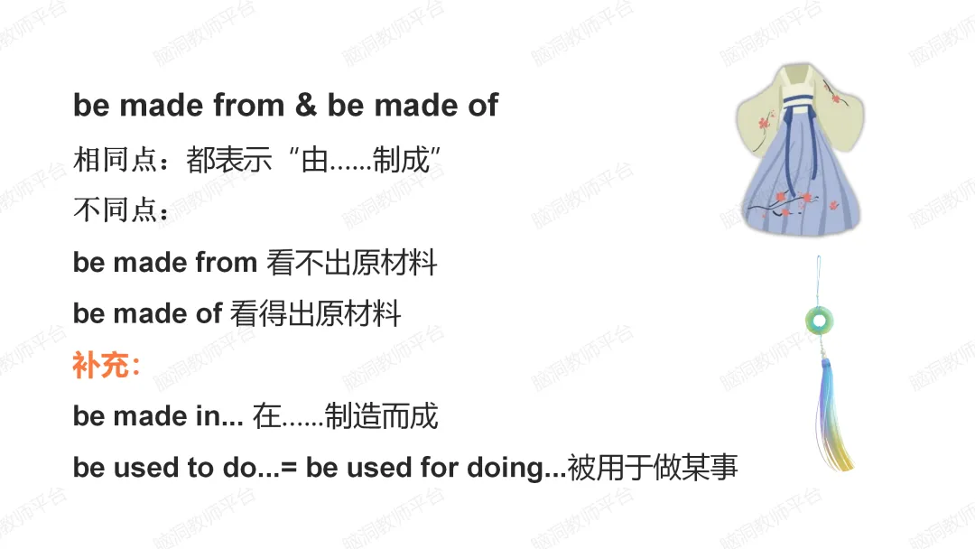 传统文化对话中考语法课件: 当中国文化遇上语法, 既培养学生核心素养, 又能落实语用~-第12张图片-四季读书网