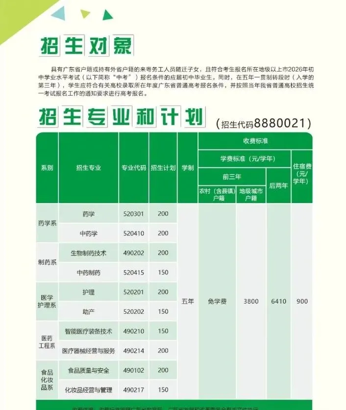 2026年广州中职介绍|中考没上普高别乱选!公办省重点食药校,孩子稳走健康赛道之广东省食品药品职业技术学校-第20张图片-四季读书网