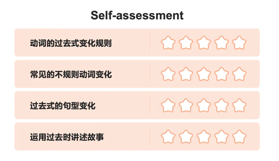 传统文化对话中考语法课件: 当中国文化遇上语法, 既培养学生核心素养, 又能落实语用~-第47张图片-四季读书网
