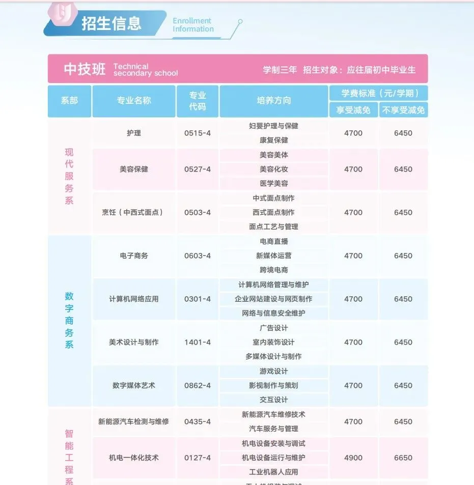 2026年中山中职介绍|中考分数一般也能成才!中山市科技技工学校,技能赛道逆袭之中山市科技技工学校-第26张图片-四季读书网 2026年中山中职介绍|中考分数一般也能成才!中山市科技技工学校,技能赛道逆袭之中山市科技技工学校-第26张图片-四季读书网