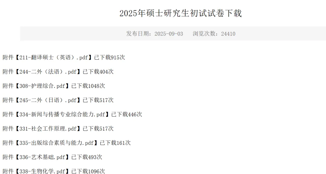 这些院校的考研自命题真题公布!-第4张图片-四季读书网 这些院校的考研自命题真题公布!-第4张图片-四季读书网