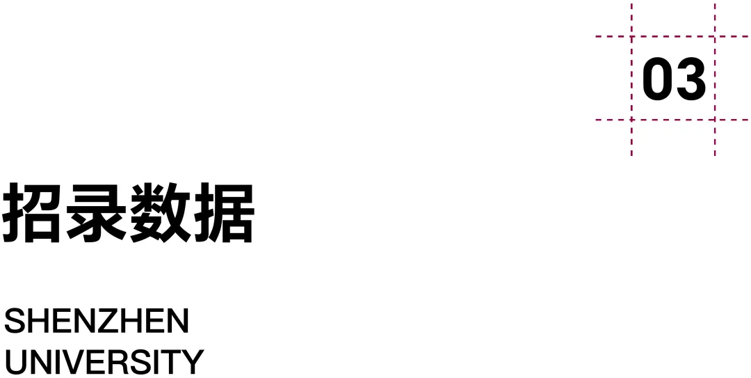 深圳大学·2027择校指南丨美术设计考研招录数据、考纲书目、初试信息分享-第11张图片-四季读书网