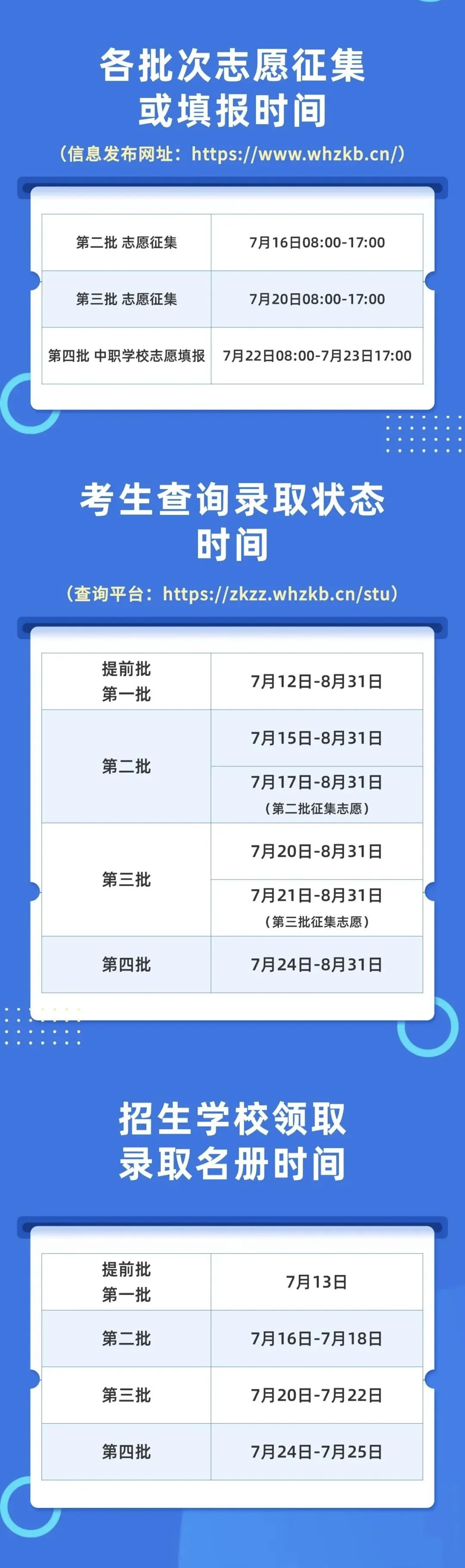 “527”定调武汉中考二批次线:越热门,越没人敢报?-第2张图片-四季读书网