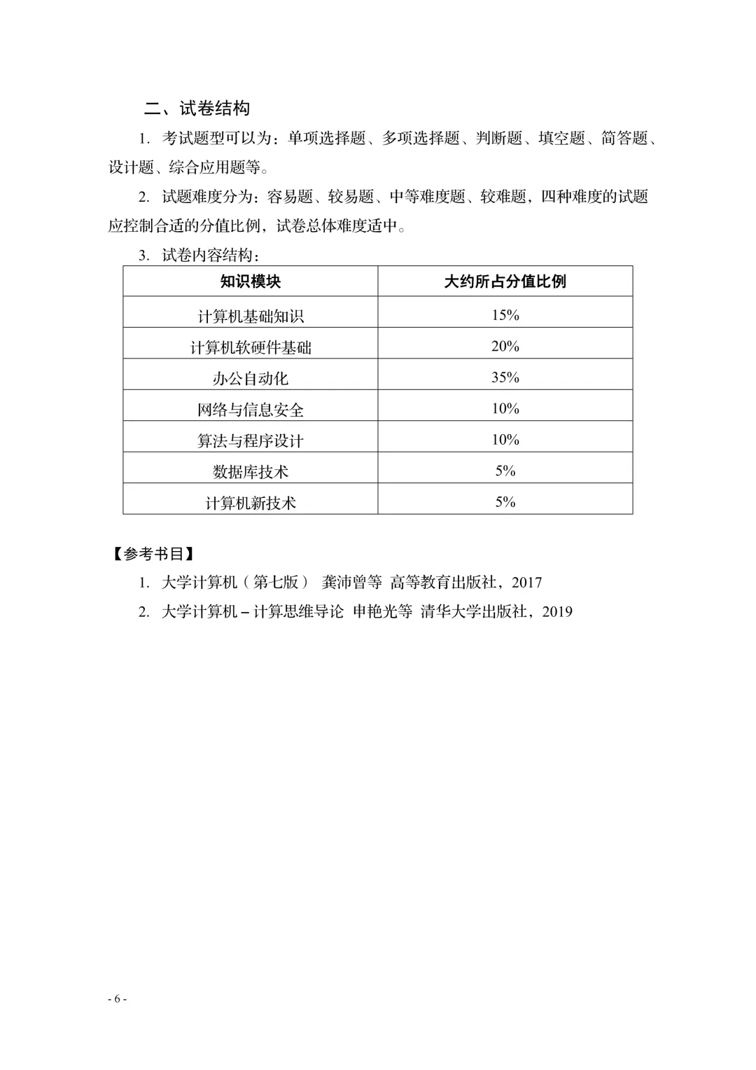 2027年四川专升本怎么考!最新考纲+真题试卷,提前掌握上岸秘诀-第70张图片-四季读书网