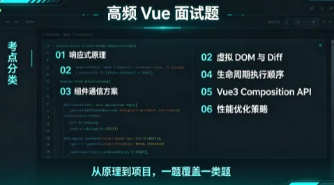 简历写精通 Vue 却频频挂面试?这篇真题救你 offer(四)-第1张图片-四季读书网