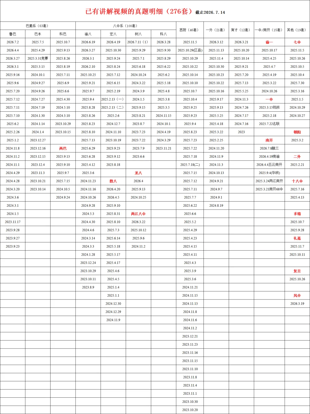 小升初刷题年卡已更新276套真题讲解视频,595套真题PDF文件,特惠699/年-第3张图片-四季读书网