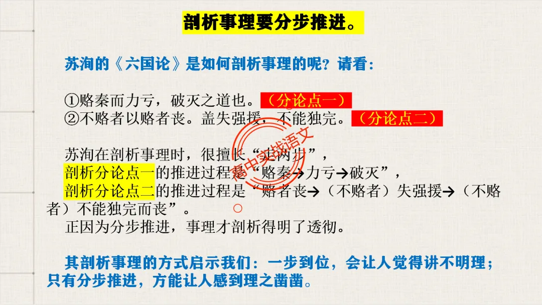 【对标26+25作文真题】议论文分论点深度解析,附50篇范文【分论点实战应用】-第19张图片-四季读书网