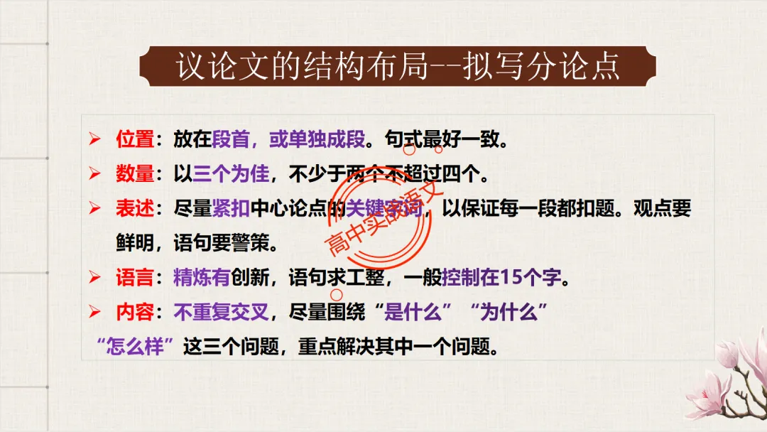 【对标26+25作文真题】议论文分论点深度解析,附50篇范文【分论点实战应用】-第21张图片-四季读书网