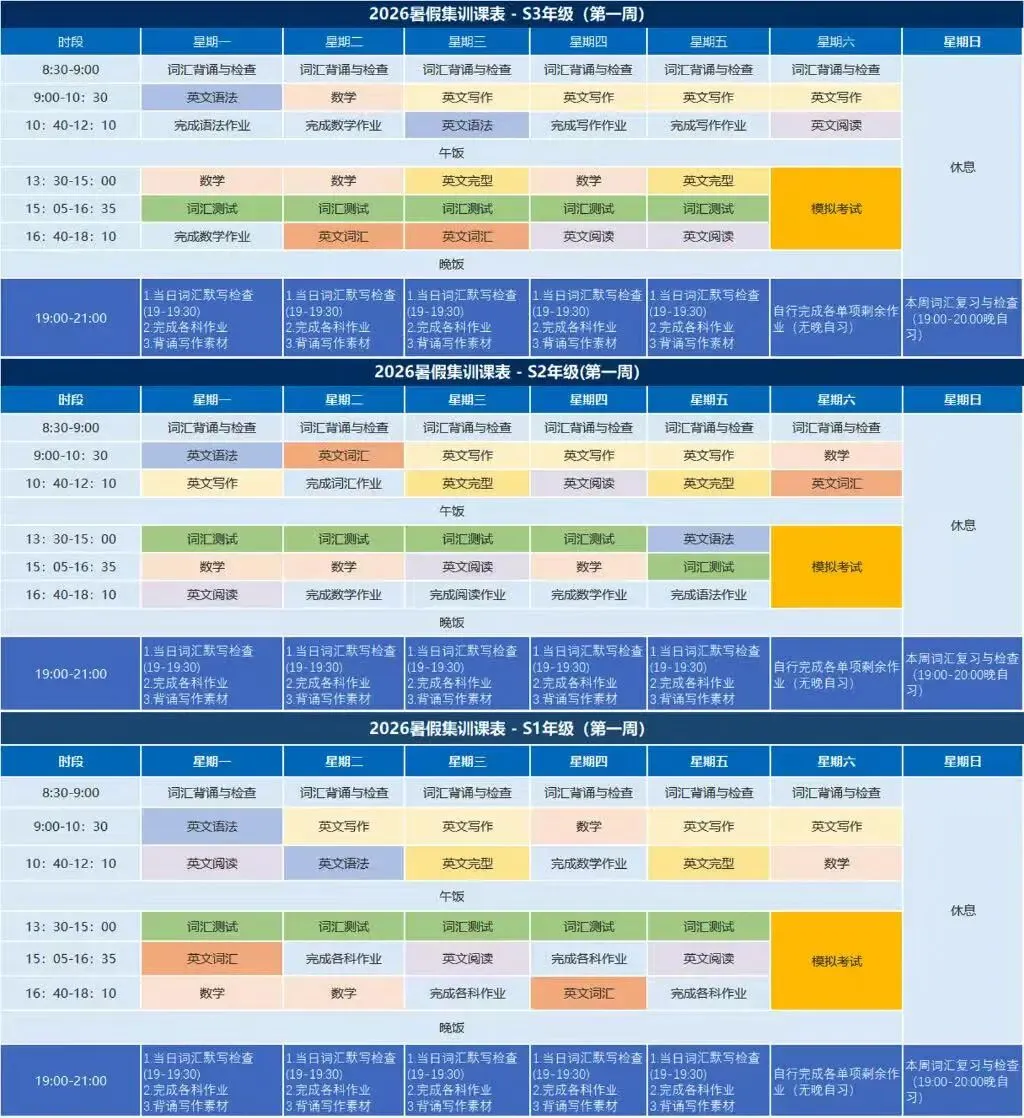 AEIS考试暑期集训日常:分层教学、量化追踪、周末模考:我们这样帮孩子高效备考-第4张图片-四季读书网