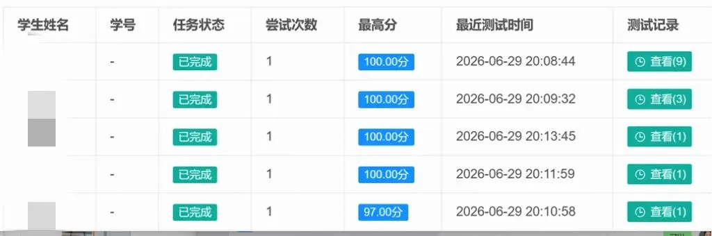AEIS考试暑期集训日常:分层教学、量化追踪、周末模考:我们这样帮孩子高效备考-第10张图片-四季读书网
