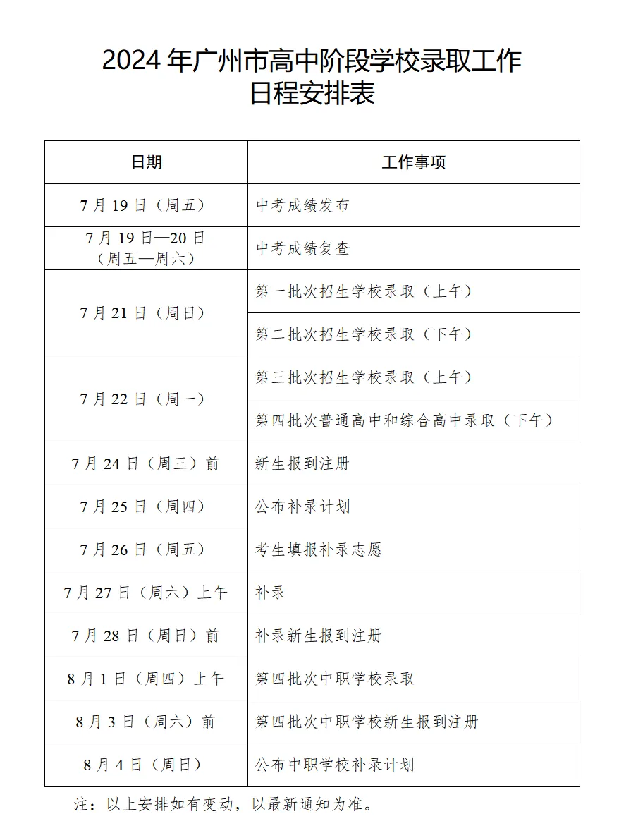 中考 | 2024年广州市高中阶段学校录取工作日程安排表-第2张图片-四季读书网 中考 | 2024年广州市高中阶段学校录取工作日程安排表-第2张图片-四季读书网