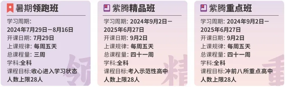 中考失手,与理想的高中殿堂擦肩而过!我可以再来一次吗?-第11张图片-四季读书网