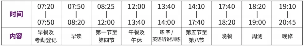 中考失手,与理想的高中殿堂擦肩而过!我可以再来一次吗?-第13张图片-四季读书网