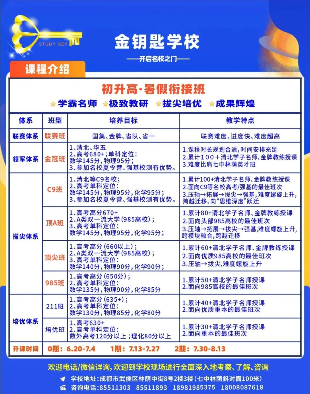 中考600分以上的学子都去了哪些高中?2026年成都高中最新格局解读:群雄逐鹿,各领风骚-第8张图片-四季读书网 中考600分以上的学子都去了哪些高中?2026年成都高中最新格局解读:群雄逐鹿,各领风骚-第8张图片-四季读书网