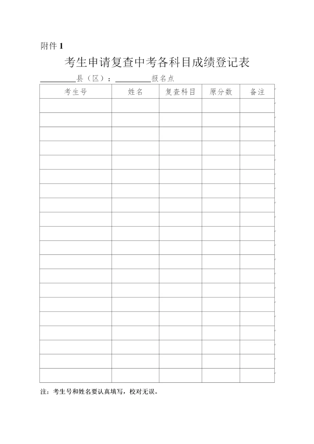 重要提醒!7月15日潮州中考成绩可查!-第10张图片-四季读书网