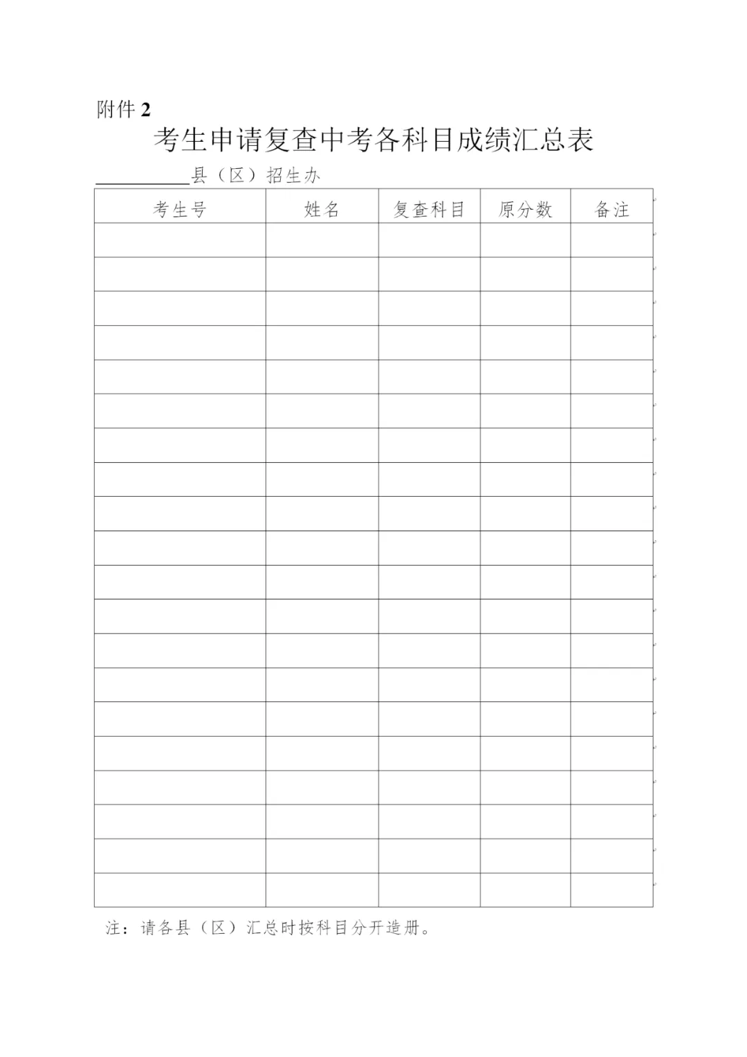 重要提醒!7月15日潮州中考成绩可查!-第11张图片-四季读书网
