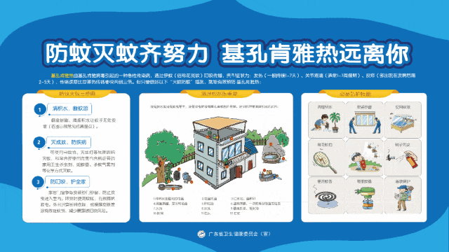 重要提醒!7月15日潮州中考成绩可查!-第24张图片-四季读书网