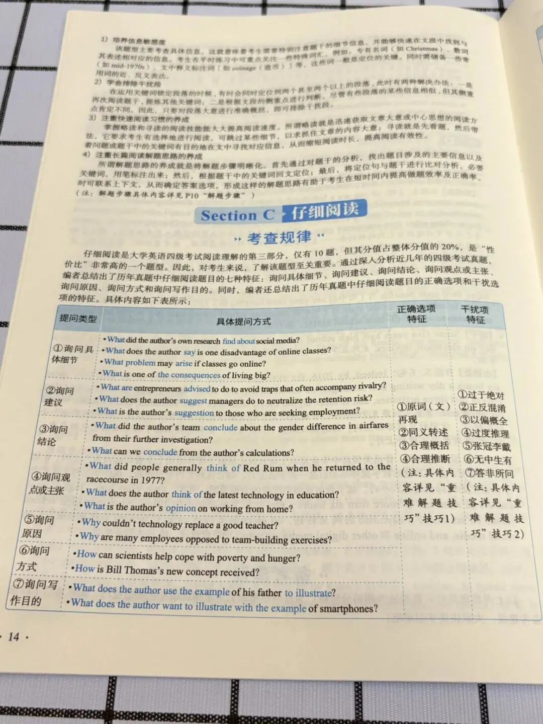 新书推荐丨《闪过四级真题》15书合一全规划,让四级真题备考科学省心-第2张图片-四季读书网 新书推荐丨《闪过四级真题》15书合一全规划,让四级真题备考科学省心-第2张图片-四季读书网