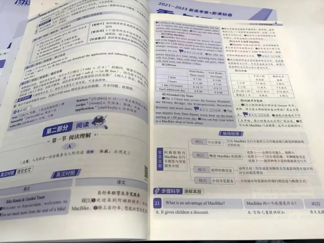 新书推荐丨《闪过高考英语真题》:高品质真题教辅,让每道题都刷到点子上-第3张图片-四季读书网 新书推荐丨《闪过高考英语真题》:高品质真题教辅,让每道题都刷到点子上-第3张图片-四季读书网