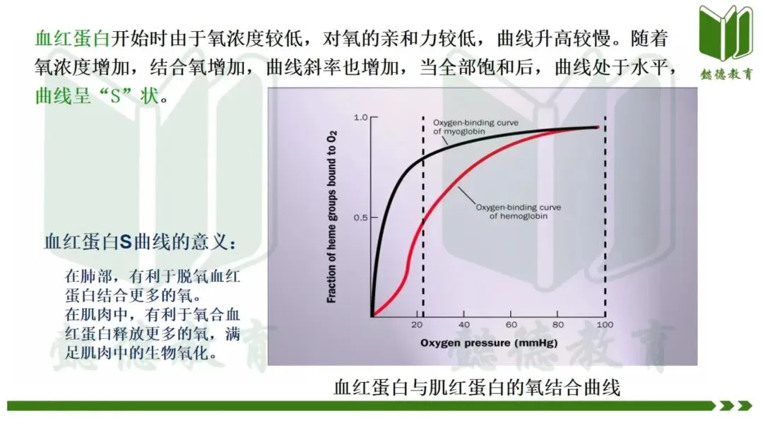 2026年执兽考试真题及答案③,仅供参考,不断更新中-第4张图片-四季读书网 2026年执兽考试真题及答案③,仅供参考,不断更新中-第4张图片-四季读书网