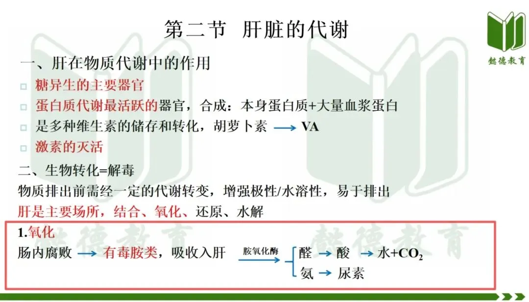 2026年执兽考试真题及答案③,仅供参考,不断更新中-第11张图片-四季读书网 2026年执兽考试真题及答案③,仅供参考,不断更新中-第11张图片-四季读书网