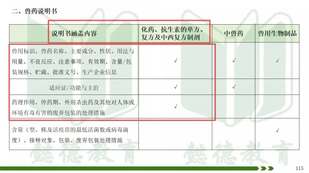 2026年执兽考试真题及答案③,仅供参考,不断更新中-第21张图片-四季读书网 2026年执兽考试真题及答案③,仅供参考,不断更新中-第21张图片-四季读书网