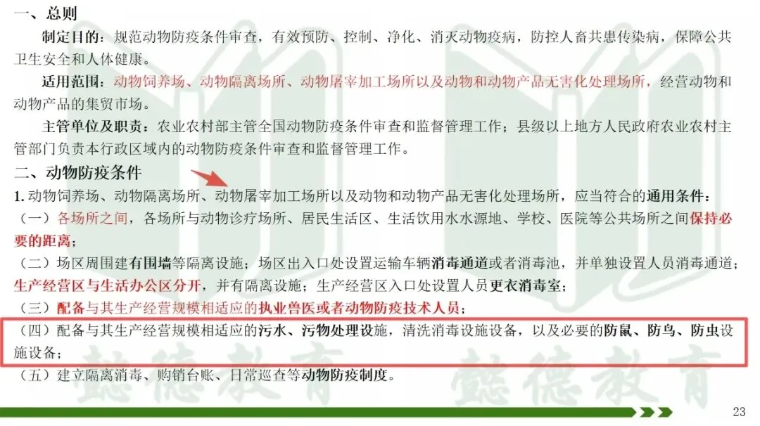 2026年执兽考试真题及答案③,仅供参考,不断更新中-第26张图片-四季读书网 2026年执兽考试真题及答案③,仅供参考,不断更新中-第26张图片-四季读书网