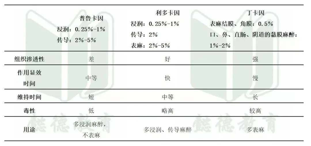 2026年执兽考试真题及答案③,仅供参考,不断更新中-第28张图片-四季读书网 2026年执兽考试真题及答案③,仅供参考,不断更新中-第28张图片-四季读书网