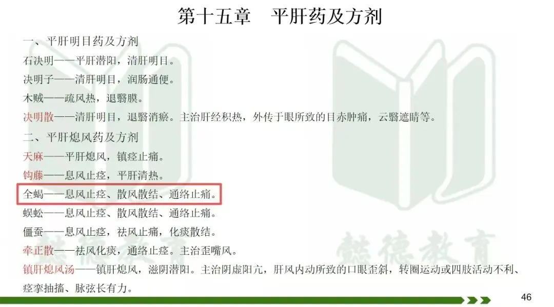 2026年执兽考试真题及答案③,仅供参考,不断更新中-第37张图片-四季读书网 2026年执兽考试真题及答案③,仅供参考,不断更新中-第37张图片-四季读书网