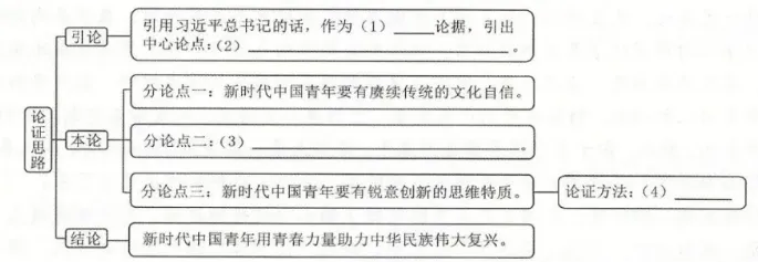 2026届黑龙江龙东中考 语文真题及答案-第5张图片-四季读书网