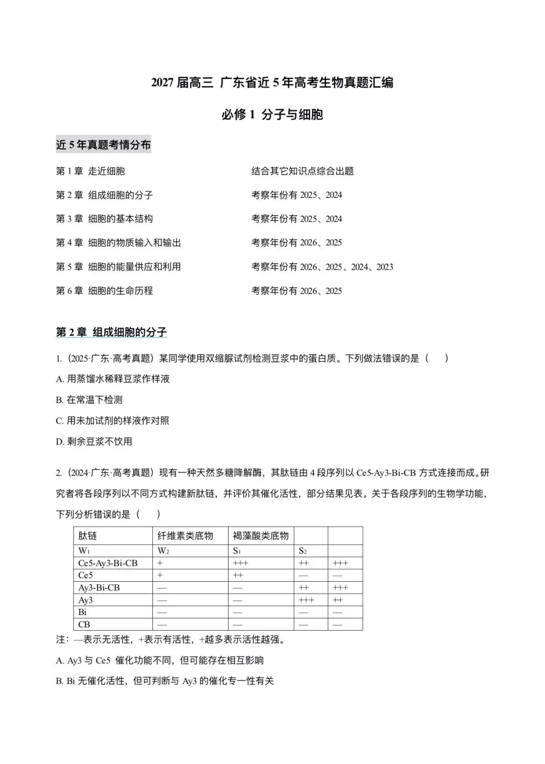 广东省近5年高考生物真题汇编-必修1分子与细胞(含题目和解析)-第1张图片-四季读书网 广东省近5年高考生物真题汇编-必修1分子与细胞(含题目和解析)-第1张图片-四季读书网