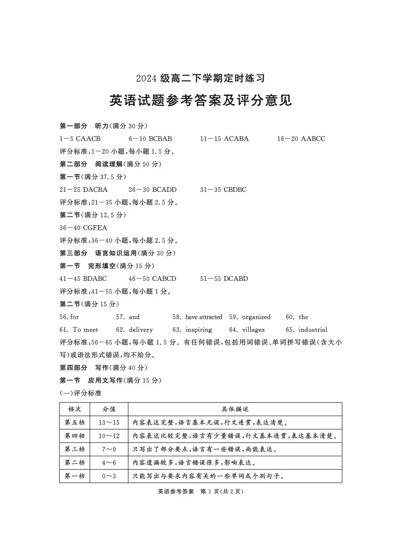 九科全收录!2027届成都零诊真题+参考答案一站汇总-第43张图片-四季读书网 九科全收录!2027届成都零诊真题+参考答案一站汇总-第43张图片-四季读书网
